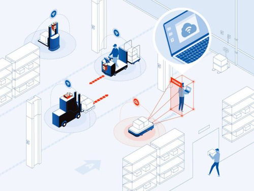 瑞士Sevensense Robotics 以Visual SLAM技術賦能，讓移動機器人即刻擁有“智慧雙眼”